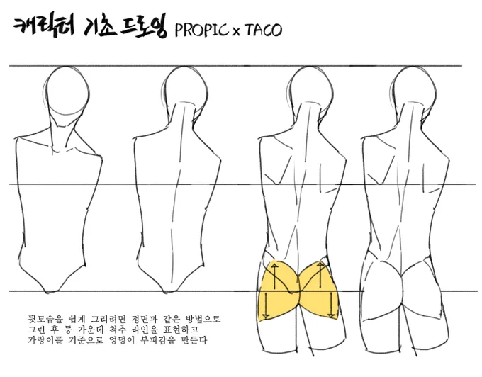 뒷모습은 등 가운데 척추 라인을 표현하고 가랑이 기준 엉덩이 부피감을 표현한다 