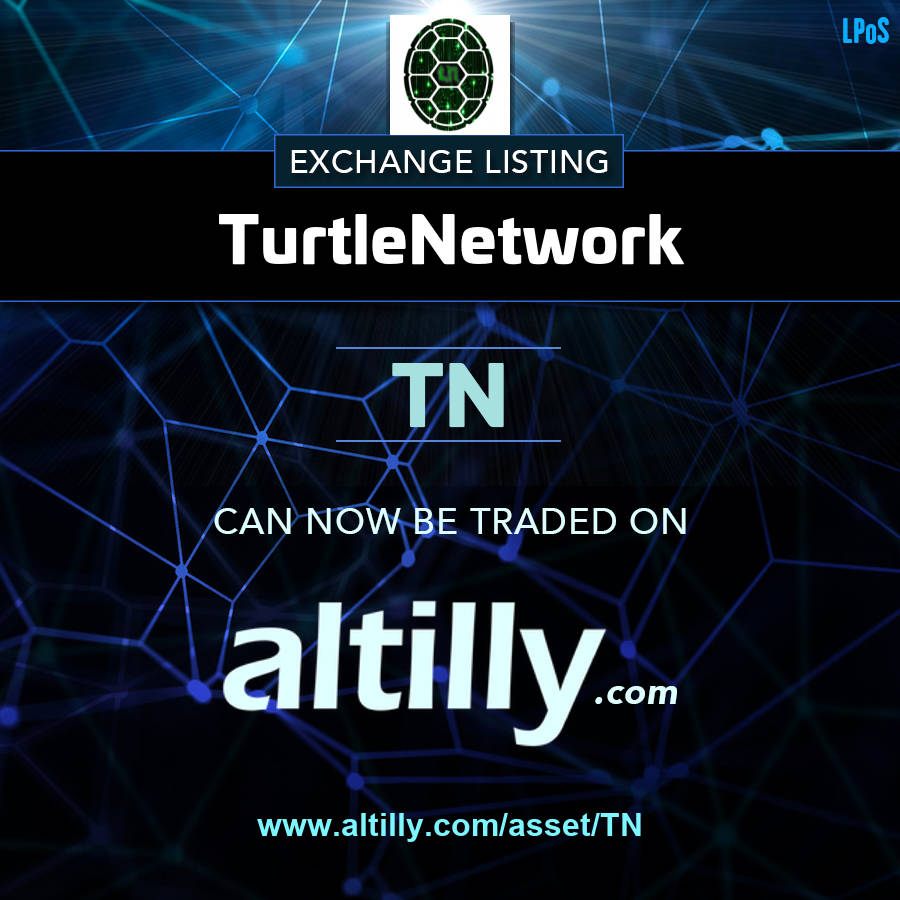 Altilly Crypto Exchange tweet media