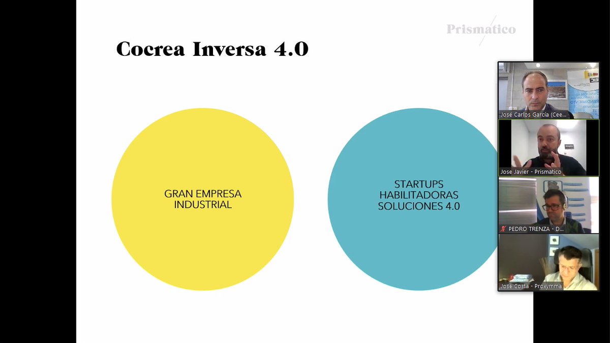 COCREACIÓN INVERSA 4.0 | Corporate Industrial VS Startups 4.0 🧠

La metalmecánica Herjimar y las #startups del ecosistema @Ceeict exploran las oportunidades que generan las tecnologías 4.0 🦾

'Innovación by Startups 4.0' 🚀 <a href="/idronica/">Dronica</a> #biyectiva <a href="/Fluid3D_oficial/">Fluid 3D</a> <a href="/Proxymma/">Proxymma</a>
