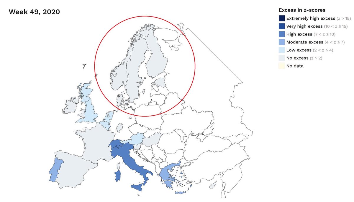 ITALY one of only countries in Europe that has mandated face masks outdoors at ALL times. Only country with high excess deaths. In winter, Italians have the lowest levels of vitamin D in Europe, now reduced by masks. If Covid19 was the issue it would affect all nations equally