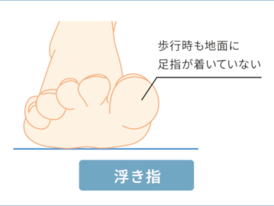 かかと重心 かかと重心