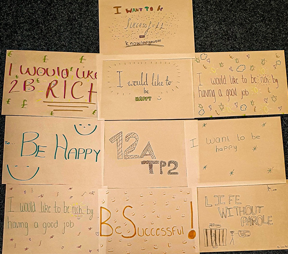 ea_science's tweet image. Yrs 7-10 and 12 @elizabethanac were defining their 'purpose' in extended TP on Monday 14/12. Students had to 'sum up the kind of person they want to be, in one sentence'. Here are the results from 12A @Brill_Schools @beingbrilliant @AoBrillWill More to come from the younger years