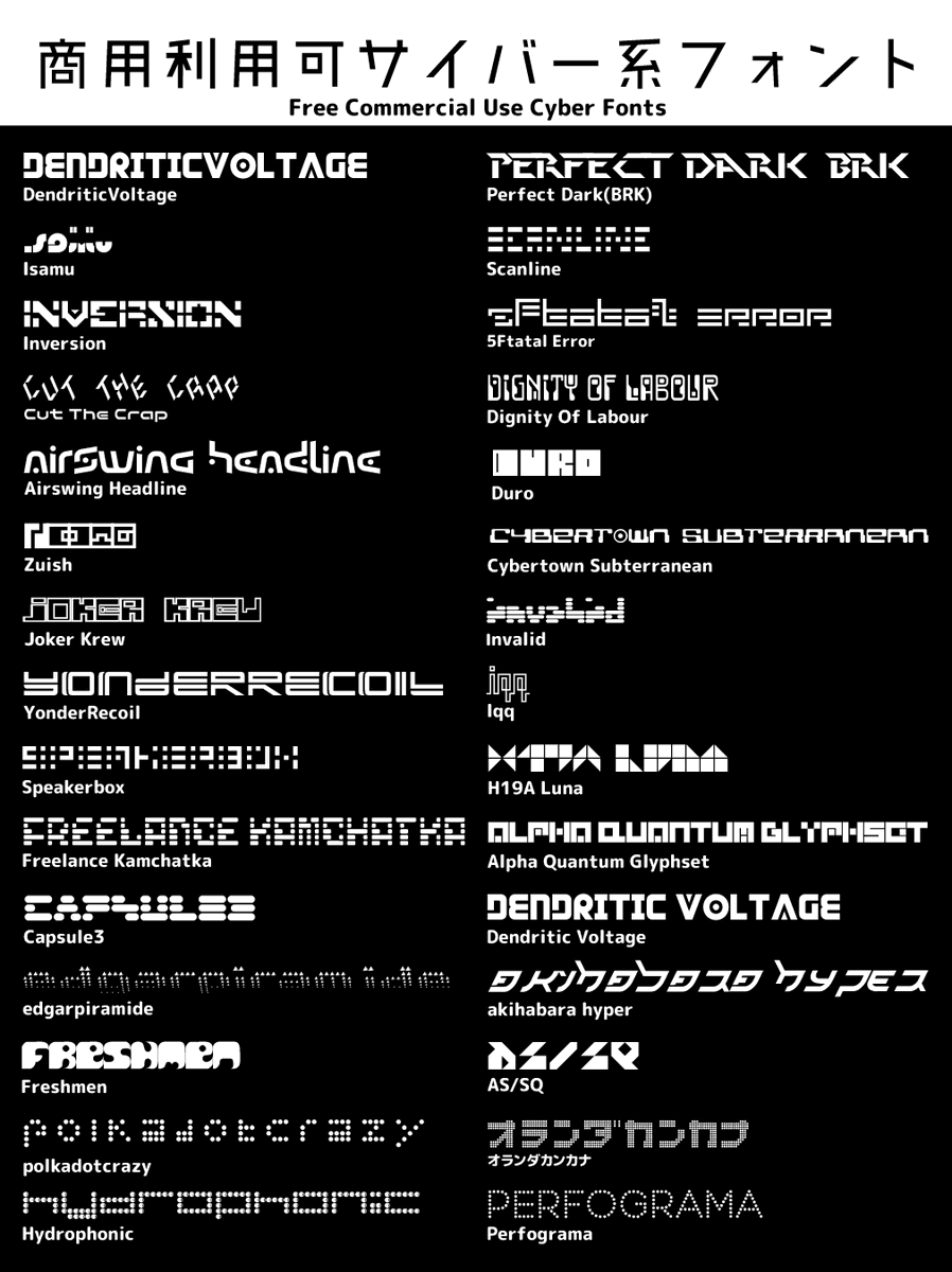 ✨商用利用可英字サイバー系フリーフォント✨ 幾何学的サイバー