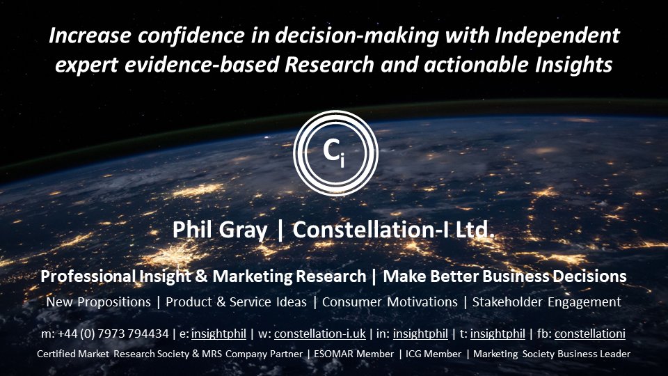 insightphil's tweet photo. To understand how we can help you increase confidence in decision-making, please get in touch: insightphil@constellation-i.uk

#mrx | #insight | #businessintelligence | #consultancy | #strategy | #Independent | #expert | #clarity | #insightful https://t.co/Pko6JctmL9