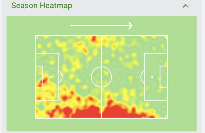 Tom James2020/21 L1 Stats:Apps Goals.AVG RatingThe attacking RB on loan from Hibernian has been a key part in Wigan attacks, with his overlapping runs He is capable of scoring a rocket too - GOTS contender?  https://twitter.com/questtv/status/1309919414746308608?s=21