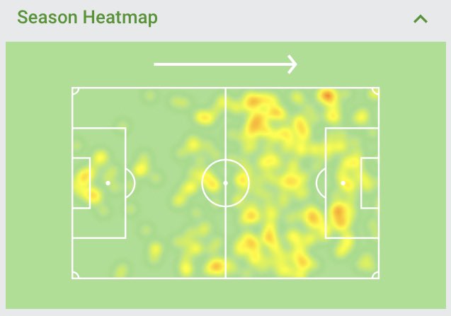 Kyle Joseph2020/21 Stats:AppsGoal% Succ. Dribbles per game. AVG RatingHis willingness to chase things down and tidy footwork has caused defenders problem this season The young ST that came through the Wigan Academy is one to watch in the near future  https://twitter.com/jaywhittle6/status/1337854105864318983