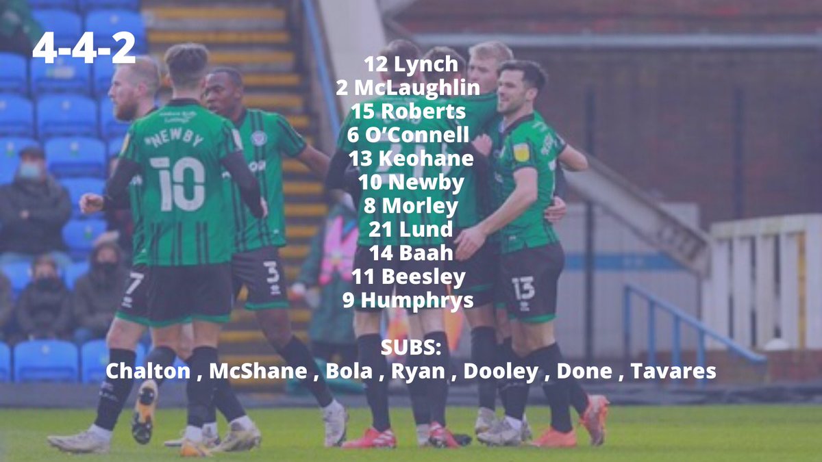 Rochdale Team News:OutBazunuRathboneDoubtBeesleyMcLaughlinHopefully Beesley is ok to start as I feel we play better when he is in the team.If Ollie is out, I would play Baah instead of Dooley. Also if Beesley can’t play I would like us to play Tavares up front