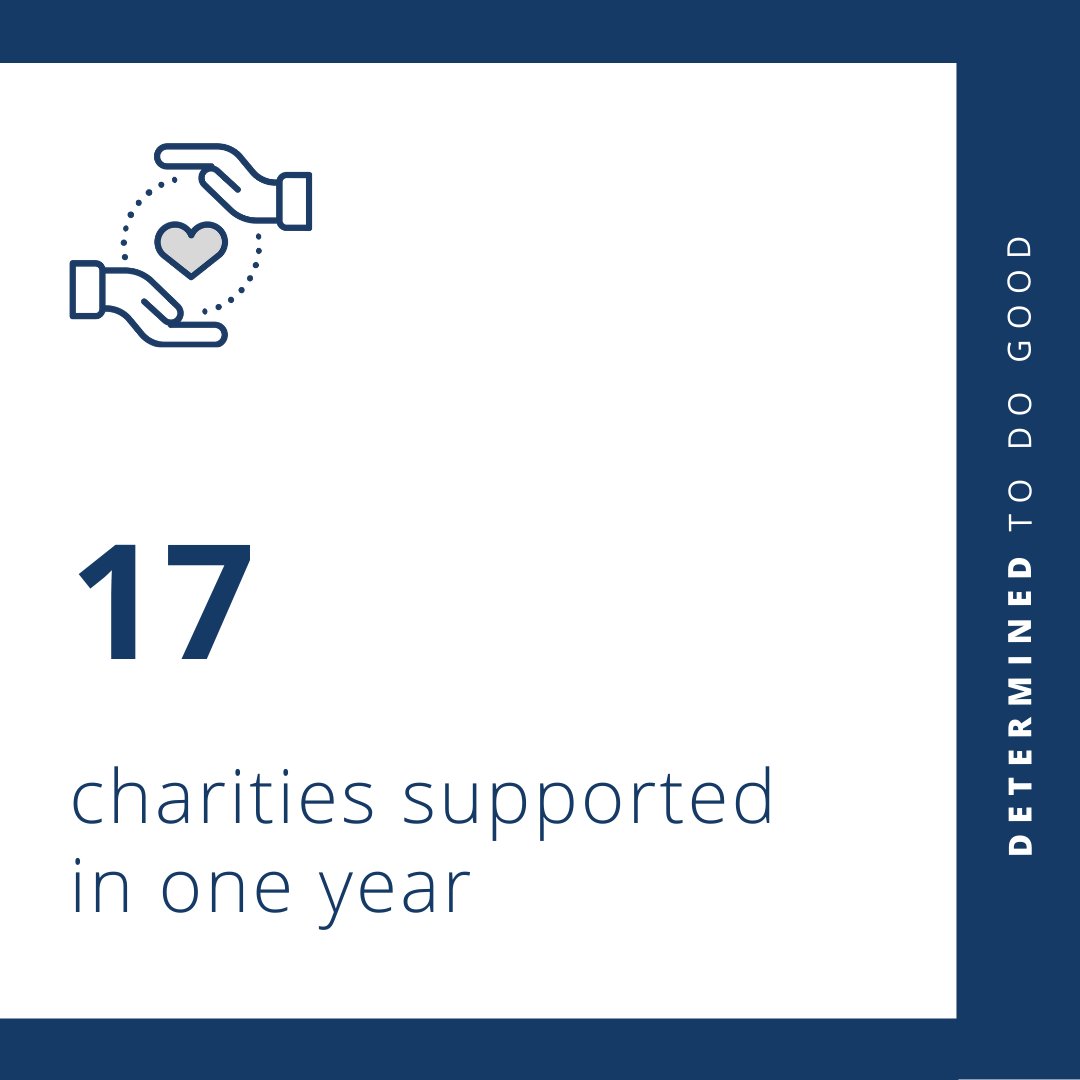 dorsetplanepull's tweet photo. In 2019 the Dorset Plane Pull supported 17 charities, our largest group of beneficiary charities to date ✈️  Will we break this record in 2021? #Dorset #CharityFundraising https://t.co/KpOumbVnEh