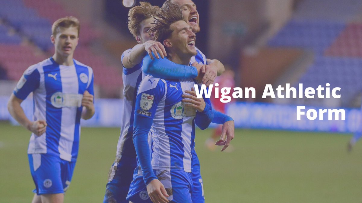 Wigan Form ( #WAFC) • (Last 6 Games)• They have won their last 2 games (Sunderland & Accrington) • They sit 23rd in the table (14PTS | 15GF | 25GA)• 4 Wins | 2 Draws | 10 Defeats in the League this season• 2 of their 4 wins have came at home  https://twitter.com/bet365/status/1337806325775015943