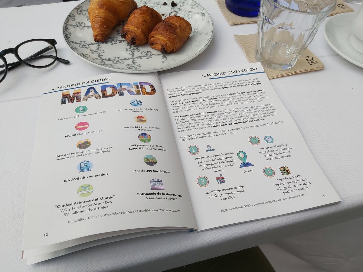 OPCMadrid tweet media