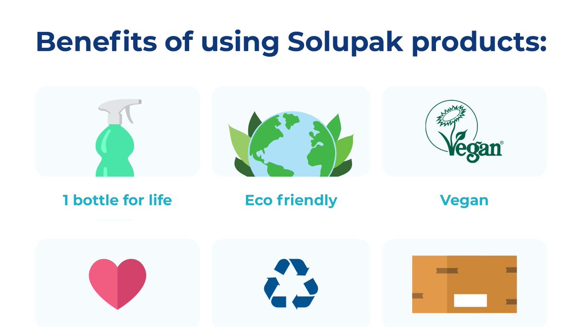 Solupak1's tweet photo. With news breaking last week about a potential ban on even more single use plastic, we thought we should remind everyone about the #Solupak product benefits!

#Solupak #PlasticResponsible #Vegan #CrueltyFree #CleaningProducts #BottleForlife #EcoFriendly https://t.co/MFzIc7i7k8