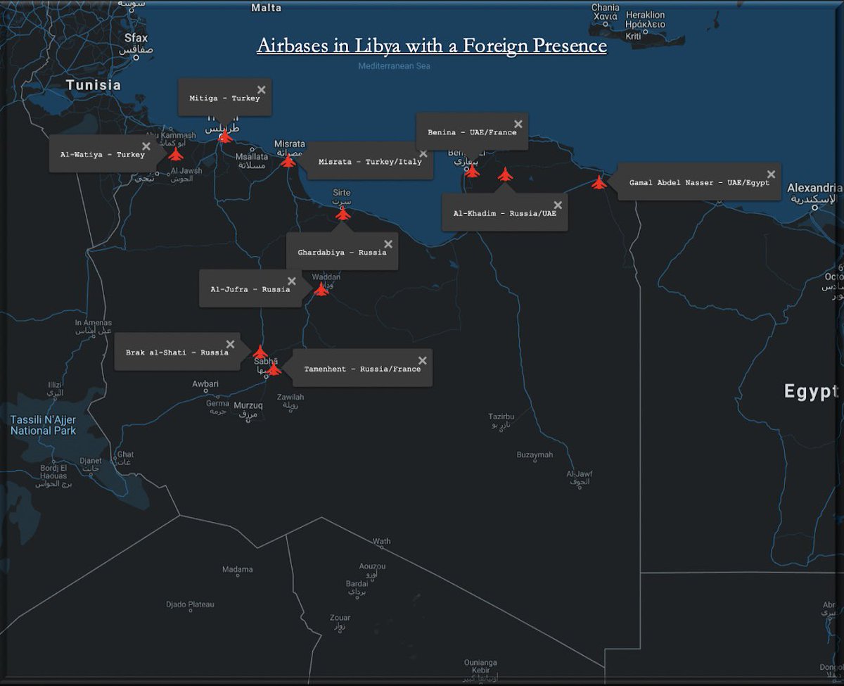 According to the  #UN there are at least 10 foreign bases fully or partially occupied by foreign forces. Here is a map by  @n_cherk showing the  #UAE  #Russia  #France  #Egypt’s presence in 7 bases against  #Turkey &  #Italy who have had a presence in 3.