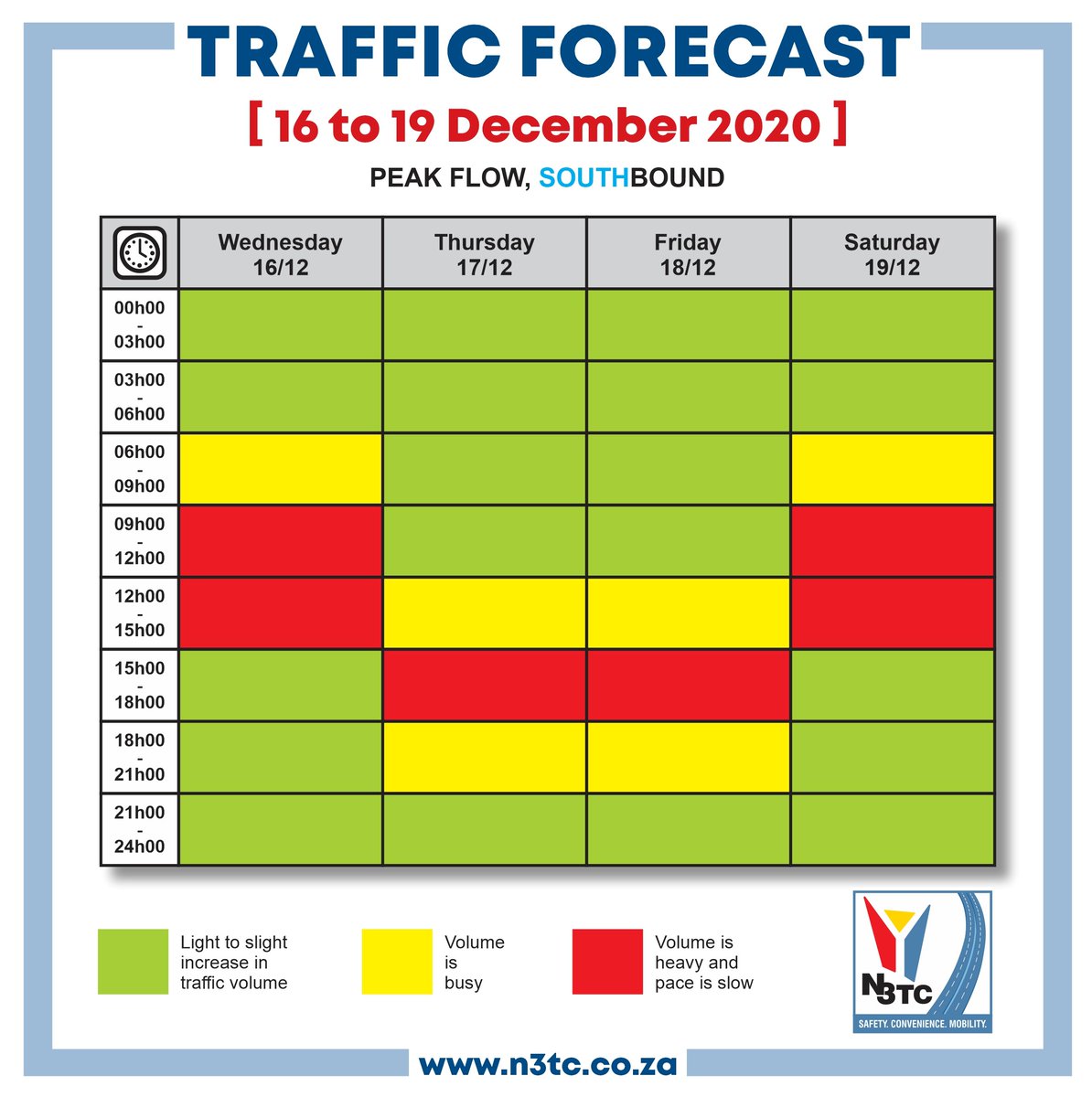 N3 Toll Concession tweet media