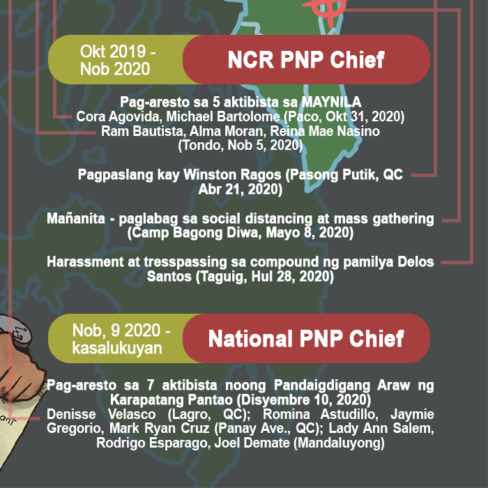 SCMPhilippines's tweet photo. #SINFULSINAS: Payasong Berdugo

Malinaw na 'di matitigil ang ganitong pagpapabuya sa mga berdugo at pasaway lalo na si Duterte ay kapuwa berdugo at pasaway. Tulad ni Duterte, si Sinas ay kailangang managot sa kanyang mga kasalanan sa mamamayan

#FreeHRDay7
https://t.co/NE4p3PO7bB https://t.co/vDBTc52rEy
