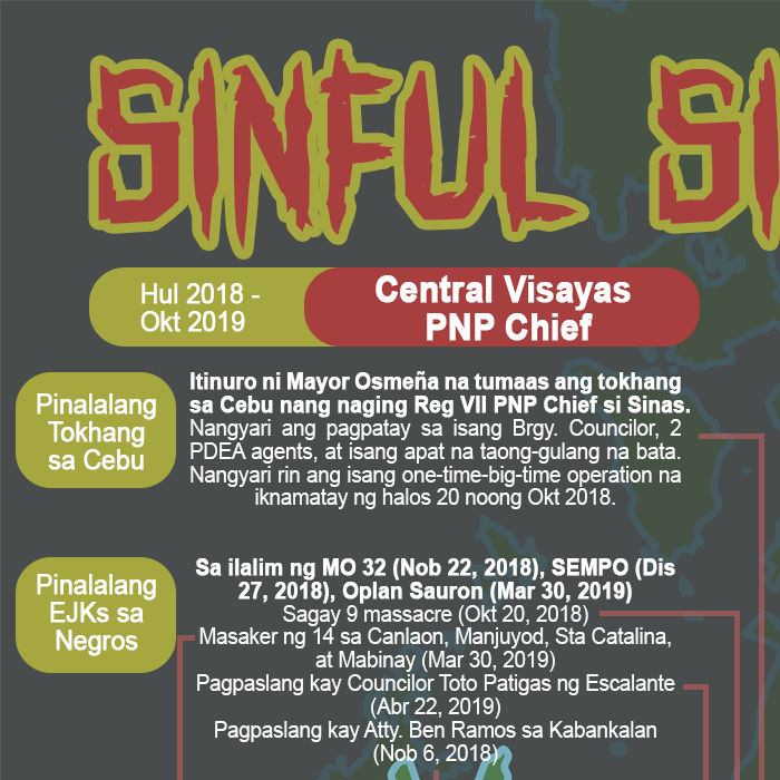 SCMPhilippines's tweet photo. #SINFULSINAS: Payasong Berdugo

Malinaw na 'di matitigil ang ganitong pagpapabuya sa mga berdugo at pasaway lalo na si Duterte ay kapuwa berdugo at pasaway. Tulad ni Duterte, si Sinas ay kailangang managot sa kanyang mga kasalanan sa mamamayan

#FreeHRDay7
https://t.co/NE4p3PO7bB https://t.co/vDBTc52rEy