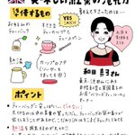 ティーバッグに関連する9件のまとめ Togetter