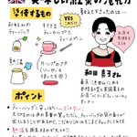 ティーバッグでも美味しくなる？美味しい紅茶の淹れ方!