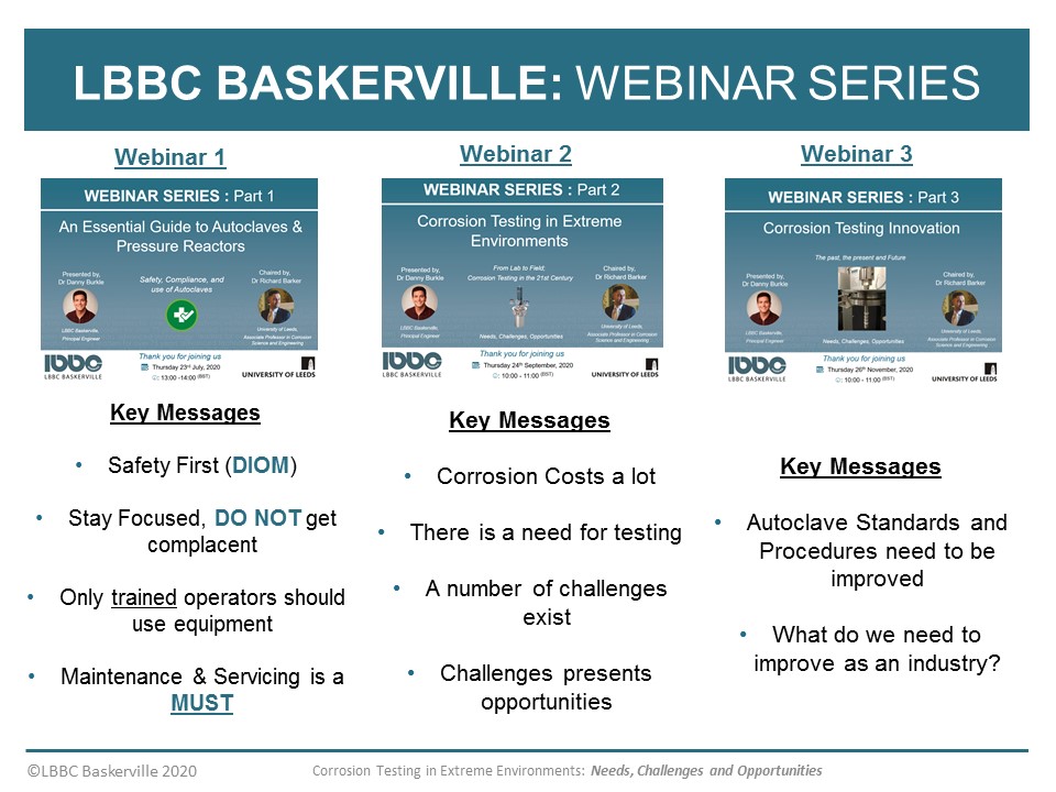 corrosionLBBC's tweet photo. Thank you to everyone who joined our recent webinar series on Corrosion Testing Autoclaves. We had 150+ unique viewers and thank you so much for your support. Below is a summary of the key messages from the webinars. Request a copy of the slides at info@lbbcbaskerville.co.uk https://t.co/V6ax0p2wjP