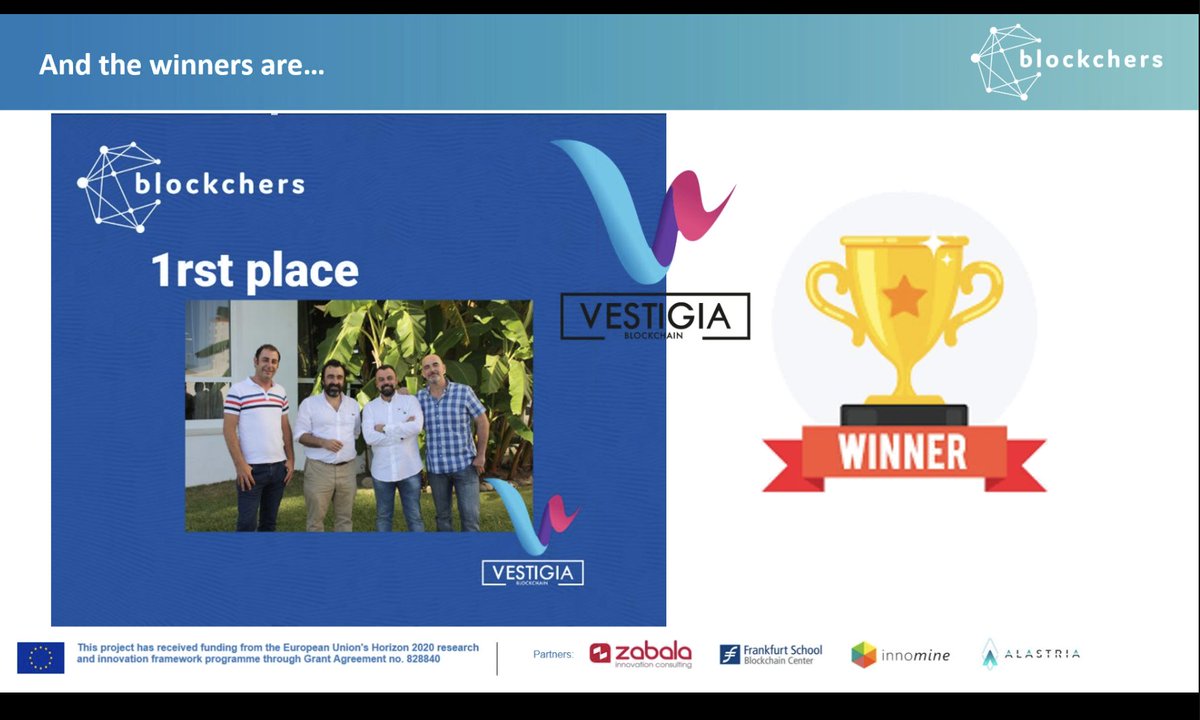 Alastria_'s tweet photo. We already have winners of the @blockchers programme.
the winning #startup of the Blockchers Programme is 
@IoVestigia 
We are delighted! Congratulations!!!! 🎉🎉🎉🏆🏆🏆👏👏👏
Good job!!! #WeAreAllOne 
#Link2Chain https://t.co/0VSWg5buBD