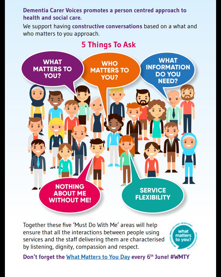 tommyNtour's tweet photo. @LucyLew79 @HelenCCowan @Trisha_the_doc @Blesson53579729 @womenwritersnet @GeriSoc @HomesQi @weejenhen Ask what Matters
Listen to What Matters
Do What Matters
Ask and listen with kindness
#wmty20 https://t.co/3t1ZsU06XF