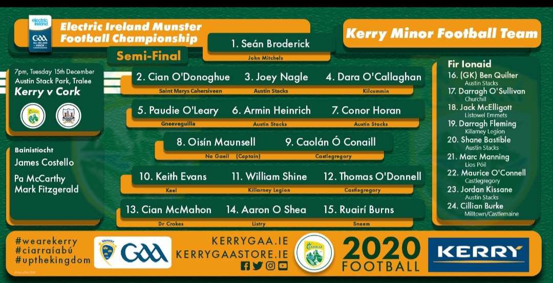 Team Announcement: Kerry Minors vs Cork
 kerrygaa.ie/2020/12/16418/

#WeAreKerry #CiarraíAbú