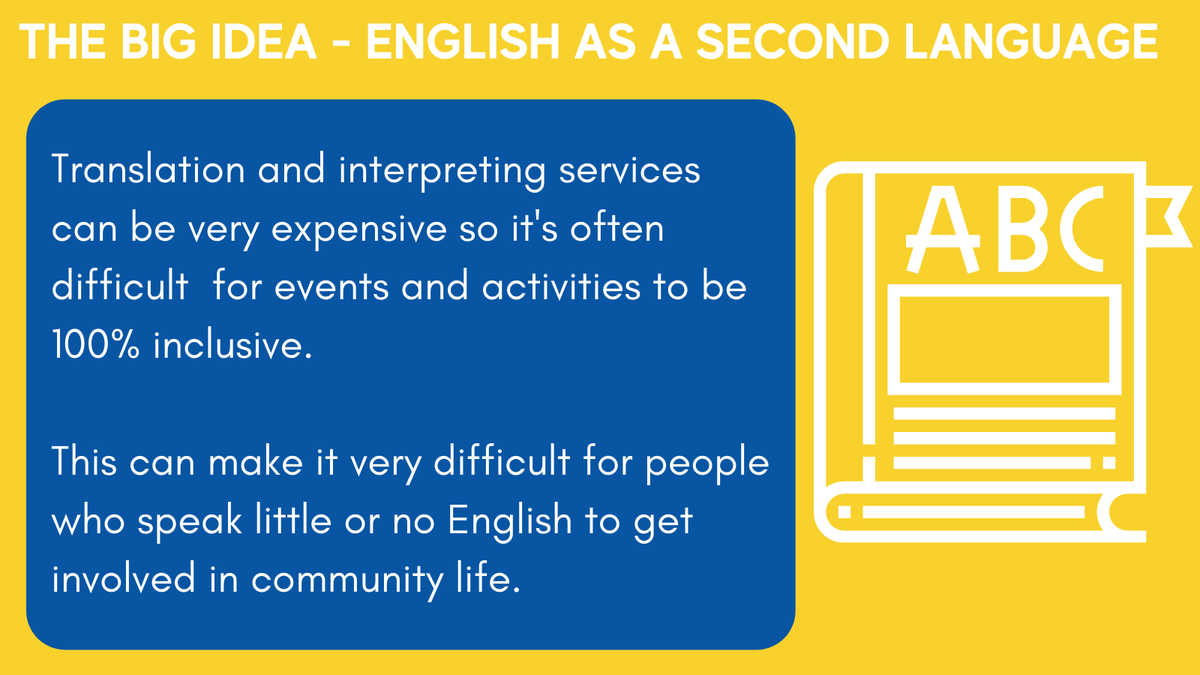 GorbalsIdeas's tweet photo. Today's final spotlight issue is English as a Second Language. The community told us it was really difficult for people who don't have English as their first language to always get involved! If you agree vote at https://t.co/r8TKALHbV4
#goodaboutgorbals 
@glasgowlife @Dawsun7 https://t.co/71CKAWNxYv