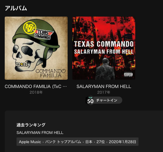 3mp's tweet photo. えっ、いつの間にうちの子チャートインしてたのw
#texascommando https://t.co/Xu2xXWwsvo