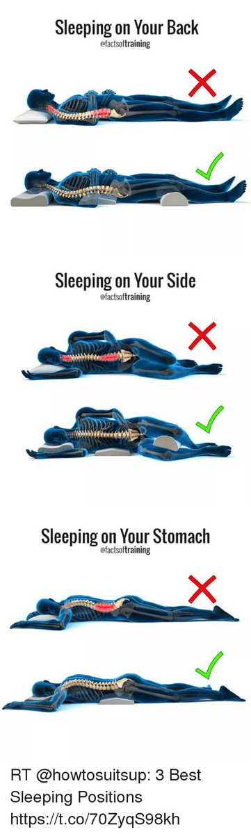 afrkml's tweet photo. Nih mentemen ada referensi posisi tidur yang baik dan sehat tentunya :D

Kalian lebih suka memulai tidur dengan telentang, tengkurap, atau miring nih??? https://t.co/LVwlKooCFW