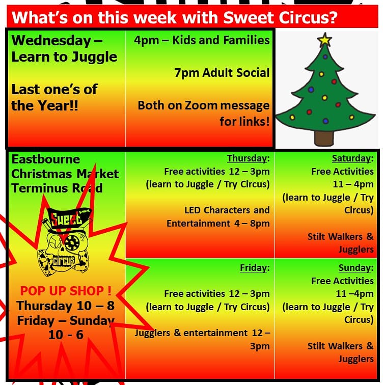 Sweet Circus tweet media