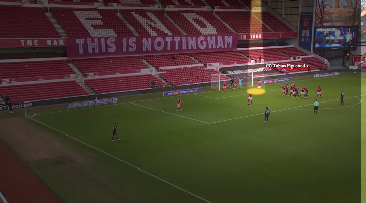 - Following the goal conceded against  #BrentfordFC, Hughton changed the role for Figueiredo.-  @ForestBoffin pointed out that Figueiredo went to zonal marking on the 6 yard box.- This simplified role, ensures he can focus on defending a zone & attacking the ball. #NFFC