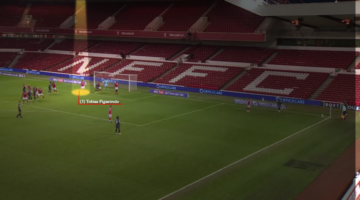- Following the goal conceded against  #BrentfordFC, Hughton changed the role for Figueiredo.-  @ForestBoffin pointed out that Figueiredo went to zonal marking on the 6 yard box.- This simplified role, ensures he can focus on defending a zone & attacking the ball. #NFFC