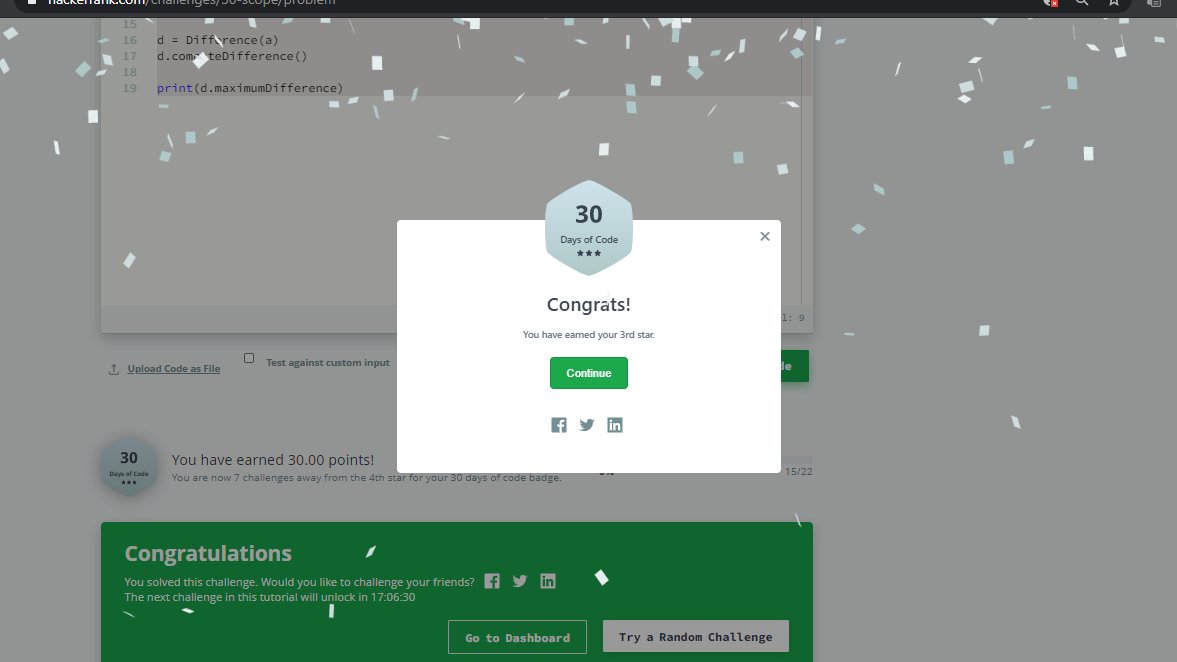 DiyaAcharya2's tweet photo. Success! Just solved Day 14: Scope on @HackerRank. Can you complete the challenge? https://t.co/eI9s2JYx9W #programming 
#30daysofcode
#vvce
#Python 
#codingisfun https://t.co/I6t3SGtW4o
