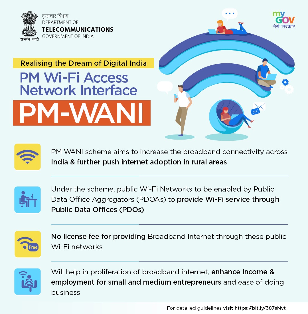 MyGovIndia on Twitter: "PM Wi-Fi Access Network Interface (PM-WANI) launched which aims to increase the broadband connectivity across India. Take a look to know more about the scheme. #TransformingIndia… https://t.co/GGzurom1jw"