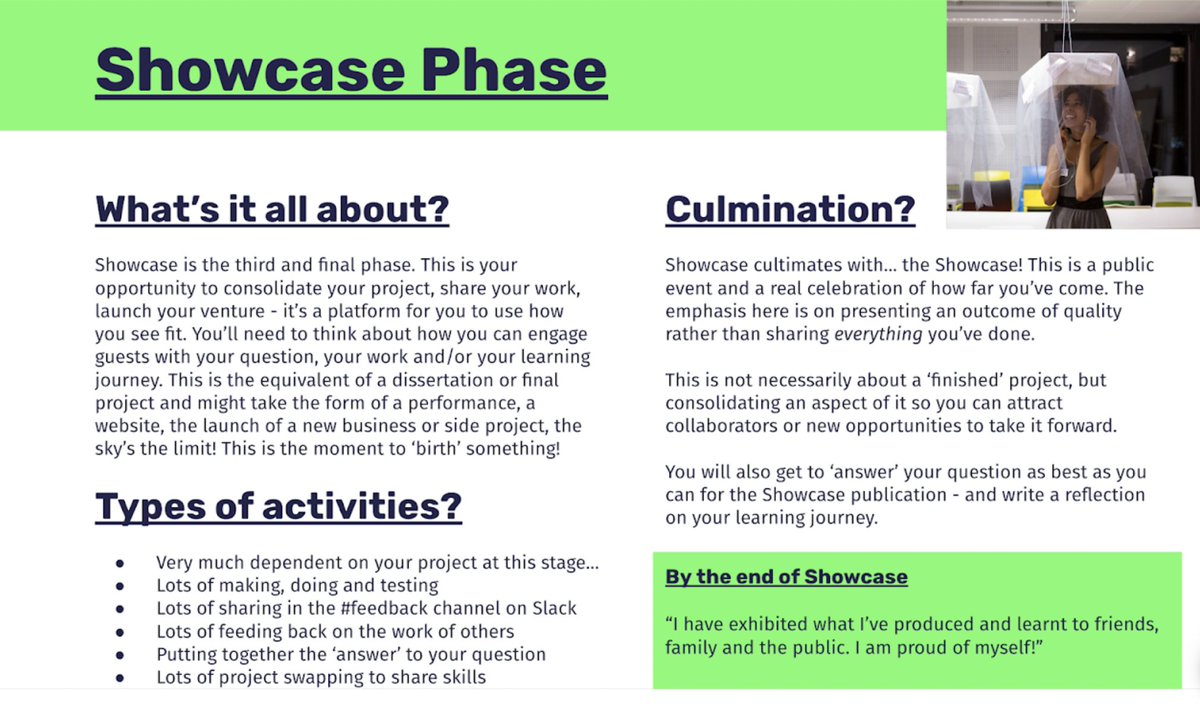 20/ Week 20Since the second Power Up day you're in the Showcase Phase: the final 2 months. You're working toward a public Showcase event, where you'll share your response to your learning question. You might know exactly what you're showcasing - or have no idea yet.