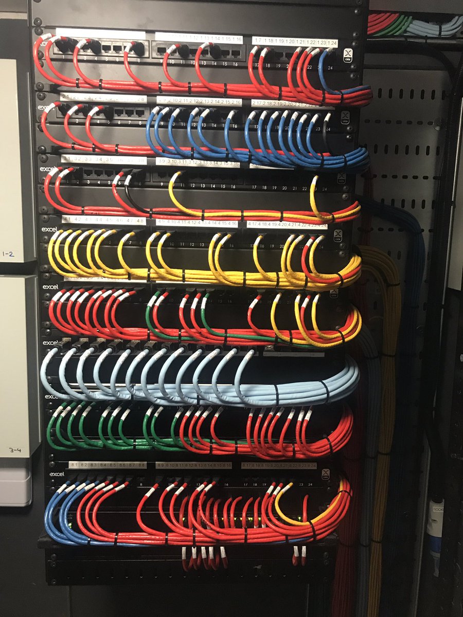 USNetworkCables's tweet photo. New Project 😍 https://t.co/GVmJlRQZVx