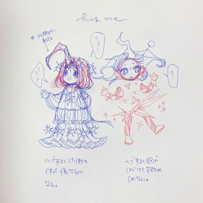 いつぞやのメモ群 