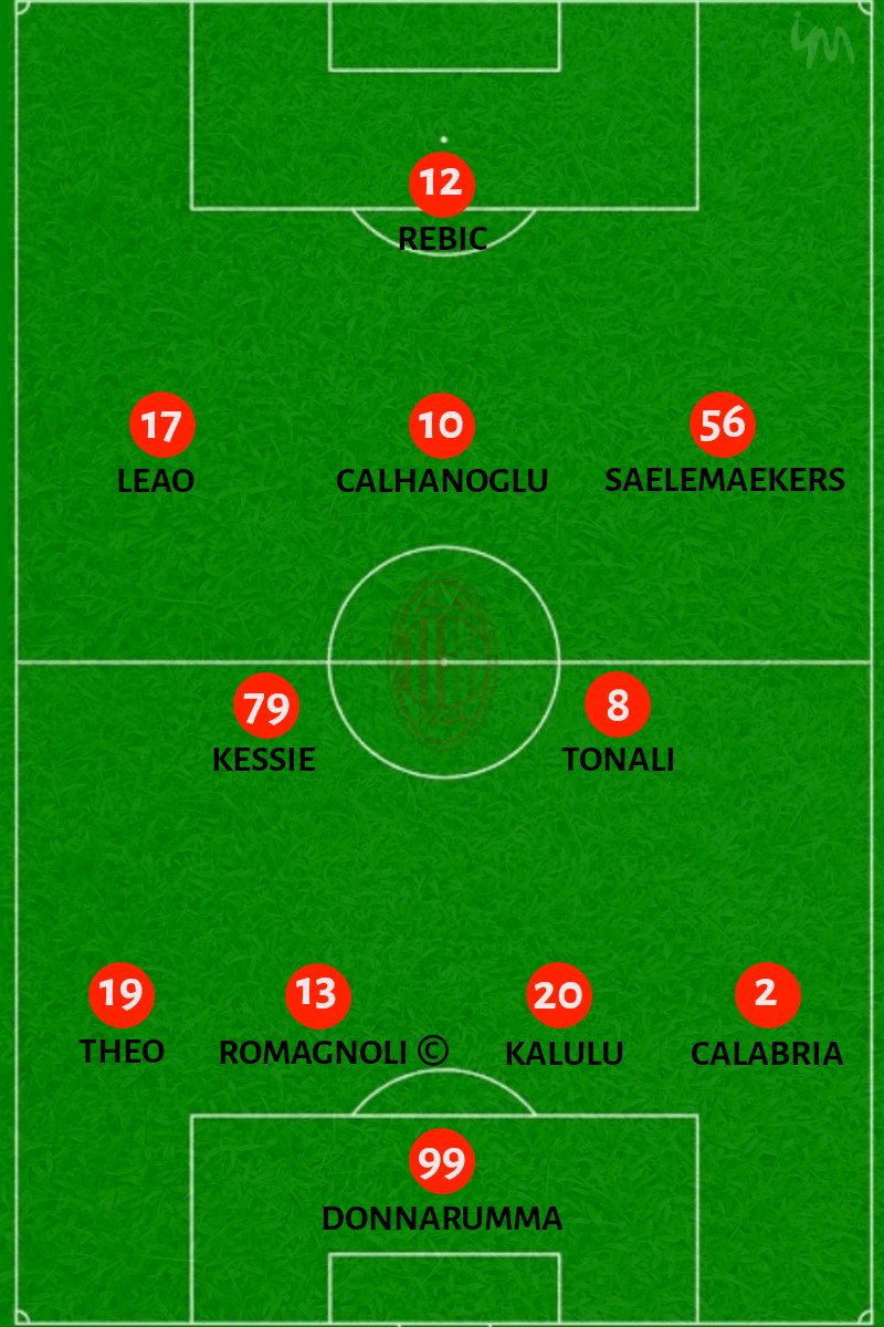 Berita Milan tweet media