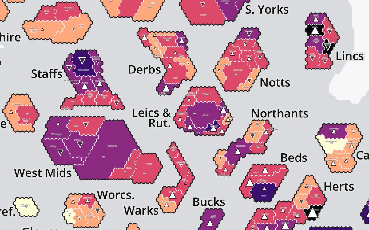 The East Midlands counties all have some local authorities with rising cases in the week to 9th Dec. Fewer rises in the West Midlands, but cases remain relatively high in Birmingham & surrounds and much of Staffordshire.