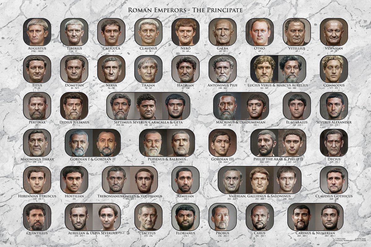 romanhistory1's tweet photo. ROMAN EMPEROR PROJECT Created photoreal portraits of 54 Roman Emperors (27 BC to 285 AD) https://t.co/vvLYOq58Qi