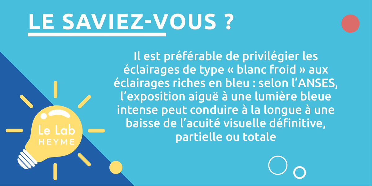 LeLabHeyme's tweet photo. Selon-vous, les lunettes anti lumière bleue sont-elles réellement efficaces ? 🤔
#santé #prévention #numérique @HEYME_assurance https://t.co/oZszUyN3NT