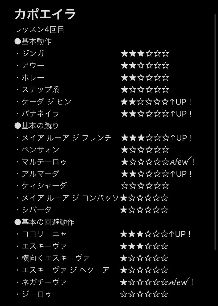 たむたむ 6章56話 昨日で4回目のレッスン 全然ひと通り終わってなかった 小学校のプールカード的な感じでスタンプ押して貰えるのをメモ帳に書いたらパラメータっぽくなった笑 全部埋まれば卒業試験 T Co Epp80alg2h Twitter