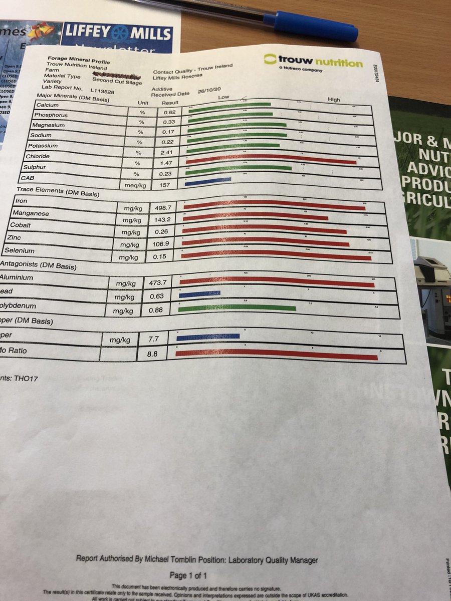 It’s Great to get the full mineral profile tested for silage <a href="/LiffeyMills/">Liffey Mills</a> , they act as great to tool to plan for mineral supplementation and next years silage fertiliser plan🐄🐑🌱☘️<a href="/TrouwNutr_IRE/">Trouw Nutrition Ireland</a>