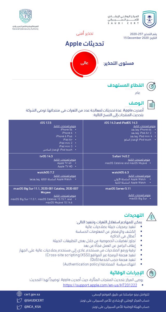 تحذير أمني رقم: 257-2020 

تاريخ: 2020/12/15 

بخصوص تحديث أمني في منتجات Apple: https:// cert.gov.sa/ar/security-wa…

#Saudi_CERT