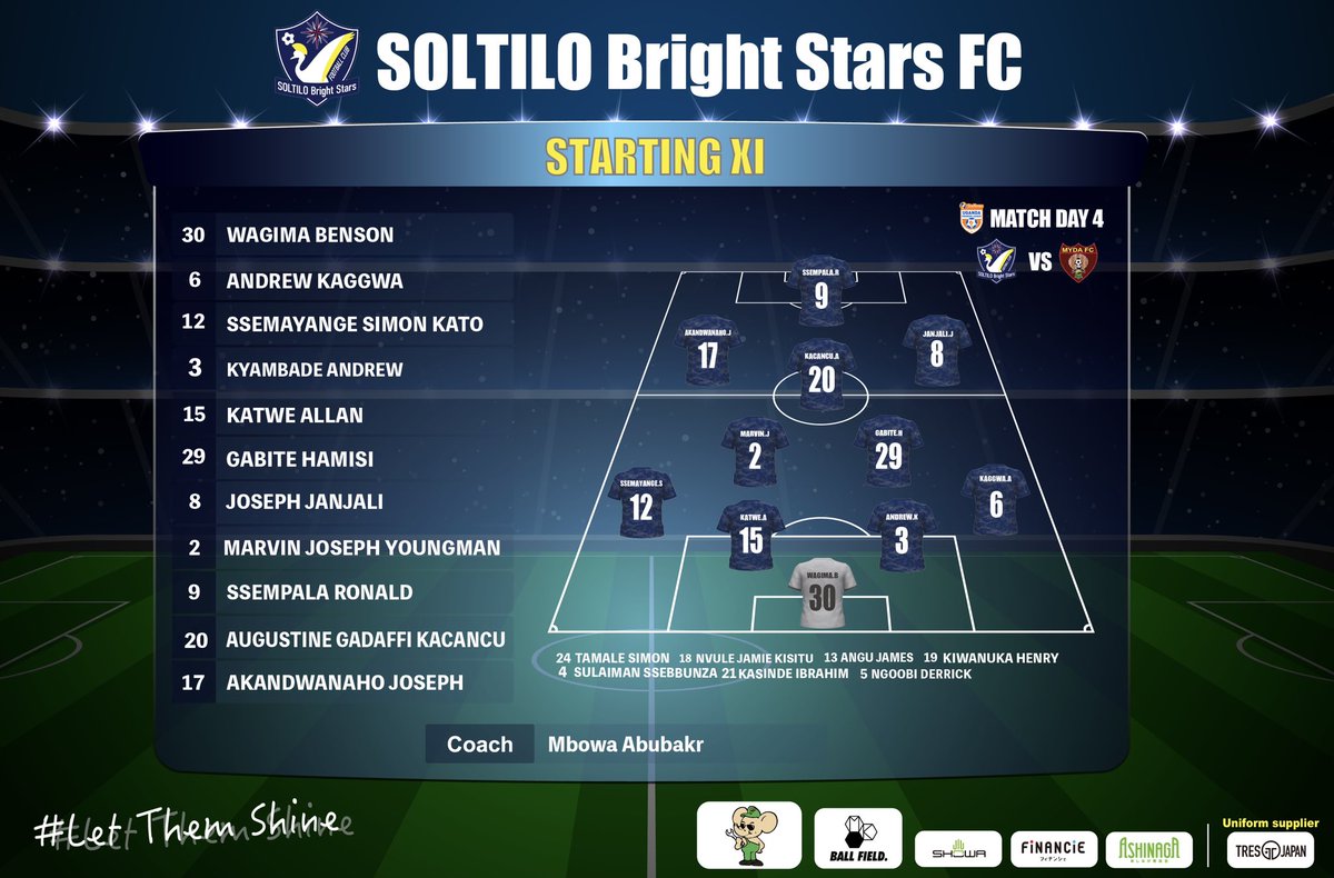 soltilo_uganda's tweet photo. 【UPL 第4節 vs #MYDAFC スタメン】
GK|ワギマ
DF|カグワ / セマヤンゲ / チャンバデ / カトゥエ
MF|ガビテ / ジャンジャリ / マービン / カチャンチュ /アカンドワナホ
FW|センパラ
#LetThemShine
#BrightStarsFC #SBSMYDA #SBSFC https://t.co/QJgSBCndy9