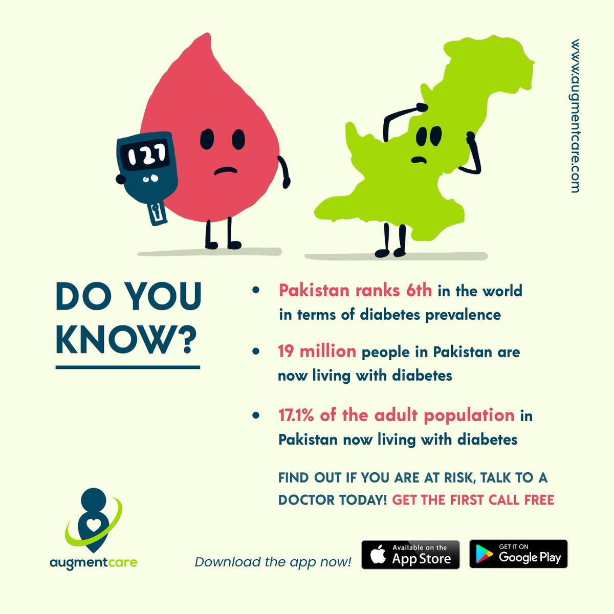 AugmentCare's tweet photo. Diabetes is a serious condition that affects people of all ages and gender and the cases are continuously rising in Pakistan. If you experience any symptoms, please don't delay medical assistance. 

Talk to our 'Instant Doctors' today, download our App:  https://t.co/c0aVOlnaUw https://t.co/XVBPjoRdTg