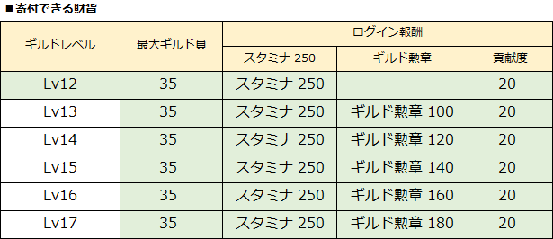 厚切りポテト tweet media