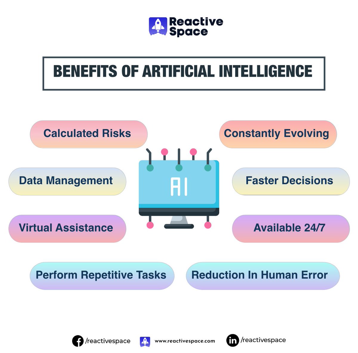 ReactiveSpaceIT's tweet photo. All these benefits that can take your business to its next milestone! 🚀

Contact us now for a custom-built AI solution!
📩  info@reactivespace.com 

#artificialintelligence #artificialintelligenceai #machinelearning #datascience #augmentedreality #virtualreality #mixedreality https://t.co/jDDyN0QAhd