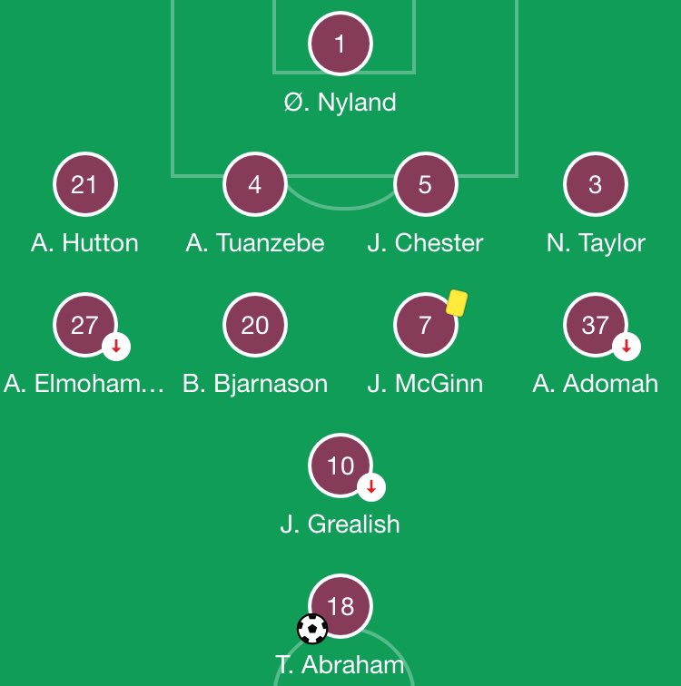 Dean Smith with then championship Villa