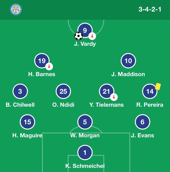 Brendan Rodgers for Leicester