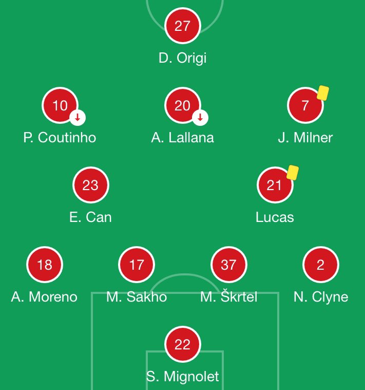 Jürgen Klopp for Liverpool